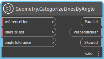 Geometry.CategorizeLinesByAngle example