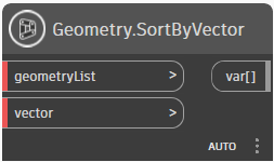Geometry.SortByVector example