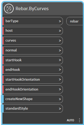 Rebar.ByCurves node