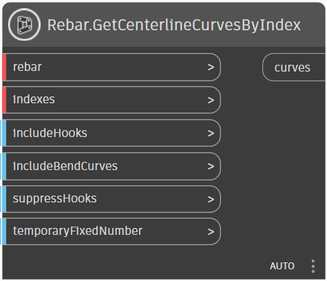 Rebar.GetCenterlineCurvesByIndex node