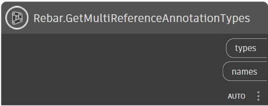 Rebar.GetMultiReferenceAnnotationTypes node