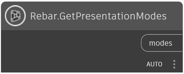 Rebar.PresentationModes node