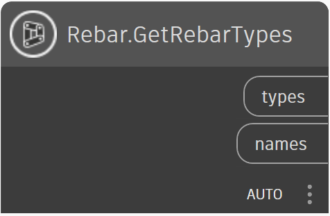 Rebar.GetRebarTypes node