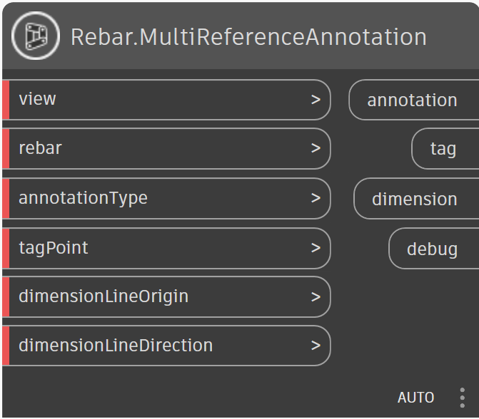 Rebar.MultiReferenceAnnotation node