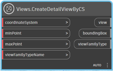 Views.CreateDetailViewByCS example