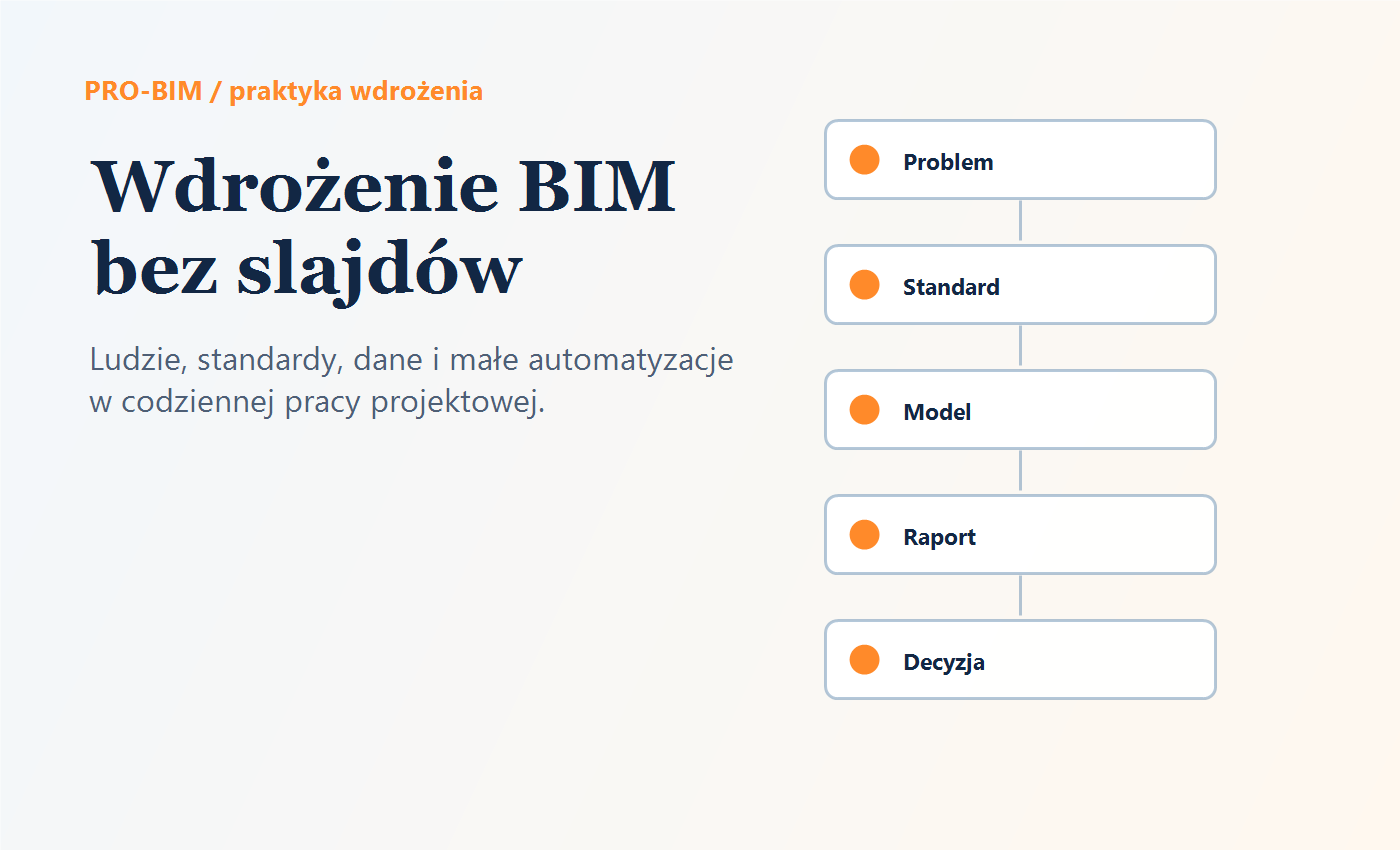 Wdrożenie BIM bez slajdów: ludzie, standardy, dane i automatyzacje